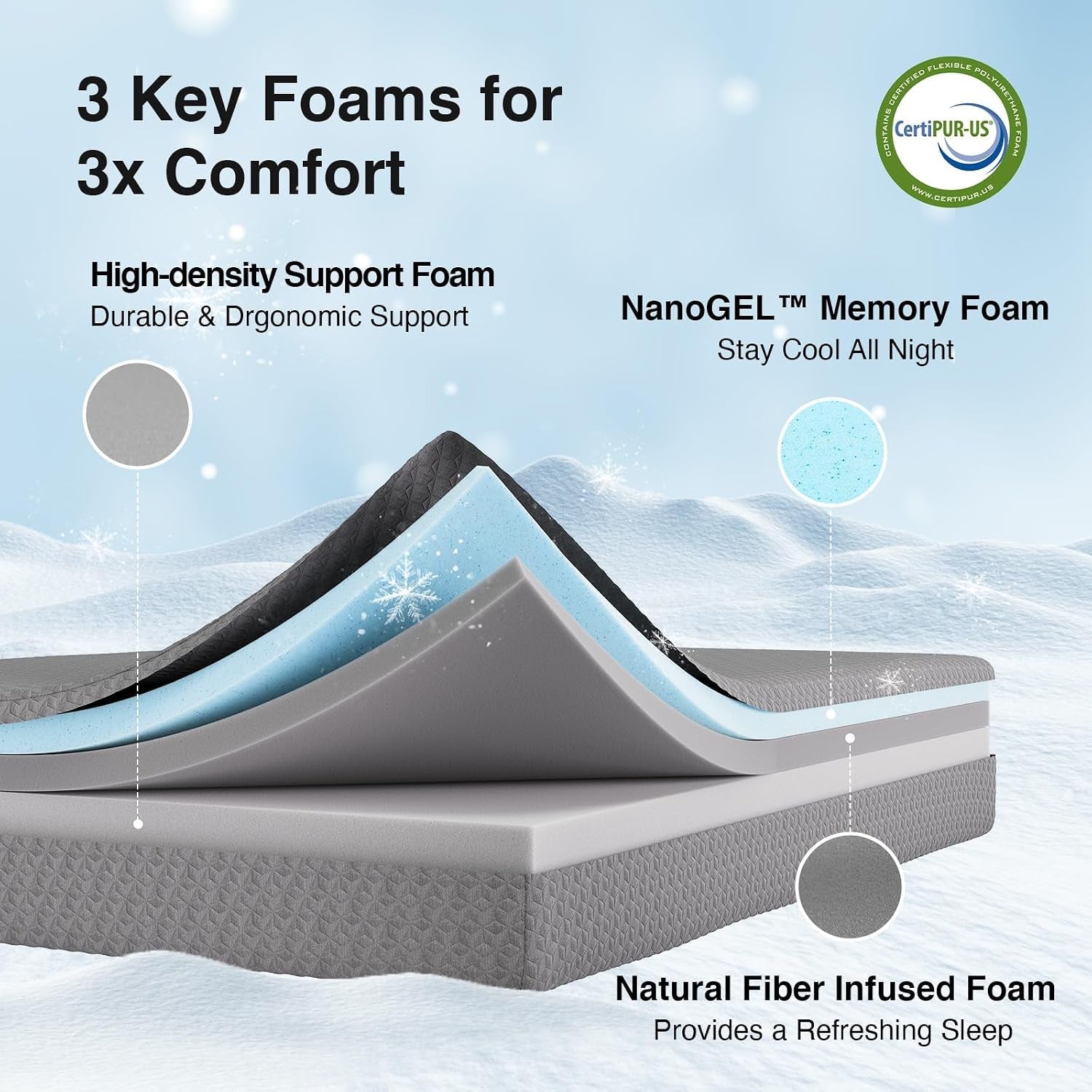 queen-size-mattress-10-inch-gel-memory-foam-mattress-queen-size-thermally-balanced-foam-core-mattresses-for-cool-night-sleep-pressure-relief-enhanced-support-breathability-grey