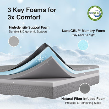 Queen Size Mattress, 10 Inch Gel Memory Foam Mattress Queen Size | Thermally Balanced Foam Core, Mattresses for Cool Night Sleep & Pressure Relief, Enhanced Support & Breathability, Grey4