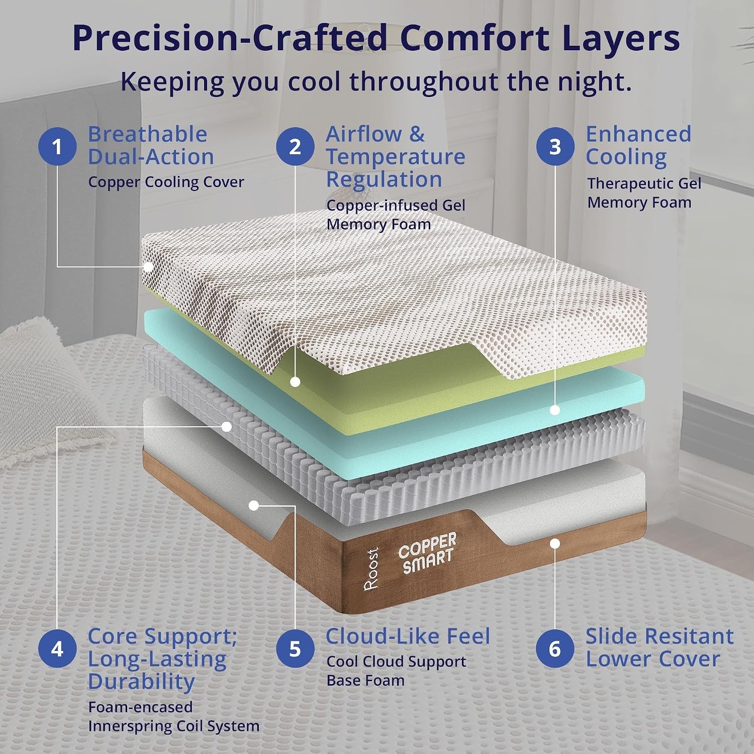 copper-smart-mattress-14-inch-copper-white-cal-king