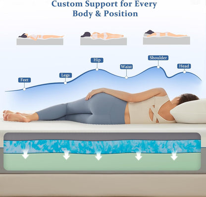 12 Inch Queen Foam Mattress Cooling Gel Memory for Pressure Relief & Deep Sleep, Medium Firm with Motion Isolation, Certipur-Us Certified, Fiberglass Free4