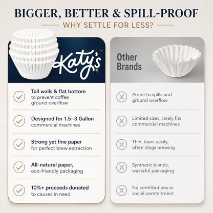 Katy’S Extra Large Commercial Coffee Filters (12.5” X 4.5”) for BUNN, Fetco & Curtis 1.5–3 Gallon Coffee & Tea Machines - Tall Walls, No Ground Overflow - Premium Filters for Businesses (Bulk Pack)7