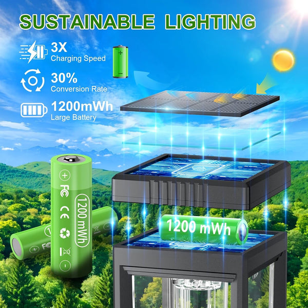 Tall Solar Pathway Lights Outdoor, Bright Solar Powered Lights 4 Pack5