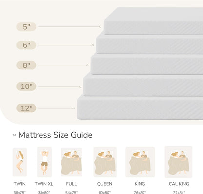 8 Inch Twin Mattress for Kids Green Tea Memory Foam Medium Firm | Bed in a Box, Green Tea Gel for Cool Sleep, Pressure Relief, Single Mattress for Daybed/Bunk/Individual, Certipur-Us, 75"X38"5