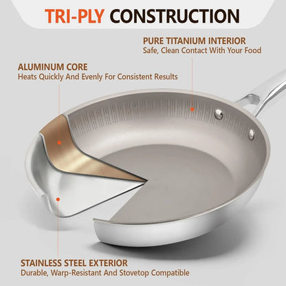 Titanium Frying Pan with Lid - 10.25" No Coating Pfas-Free Skillet, Tri-Ply Titanium & Stainless Steel, Induction & Dishwasher Safe4