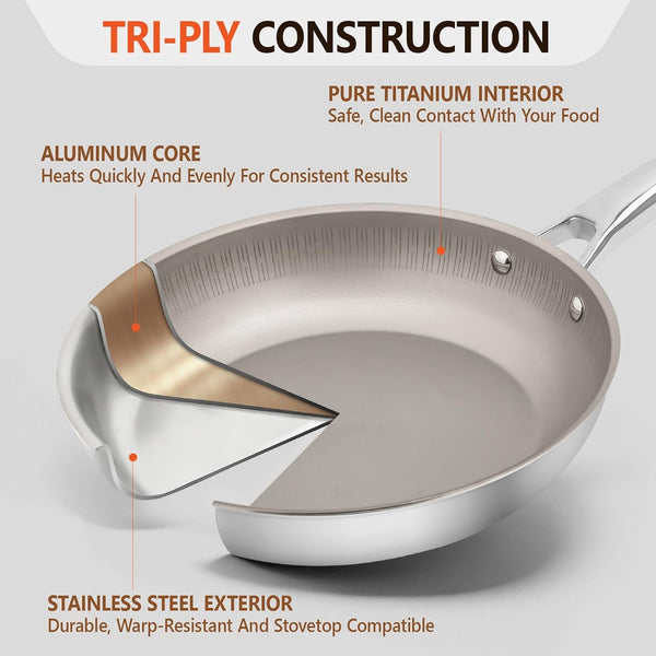 Titanium Frying Pan with Lid - 10.25" No Coating Pfas-Free Skillet, Tri-Ply Titanium & Stainless Steel, Induction & Dishwasher Safe4