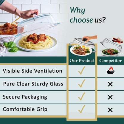 Tall Glass Microwave Splatter Cover - Cool Touch Easy Grip Handle | Durable Borosilicate Glass, Plastic Free, Lead & BPA Free, Dishwasher Safe, Dual Steam Vents, Clear Food Plate Guard Lid5