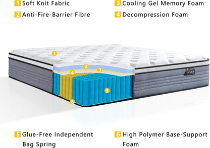 King Size Matresses, 14 Inch Pocketed Spring King Mattress in a Box6