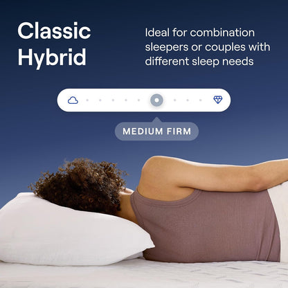 Nectar 12” Hybrid Mattress, Queen, Medium Firm, 1-Year Trial3