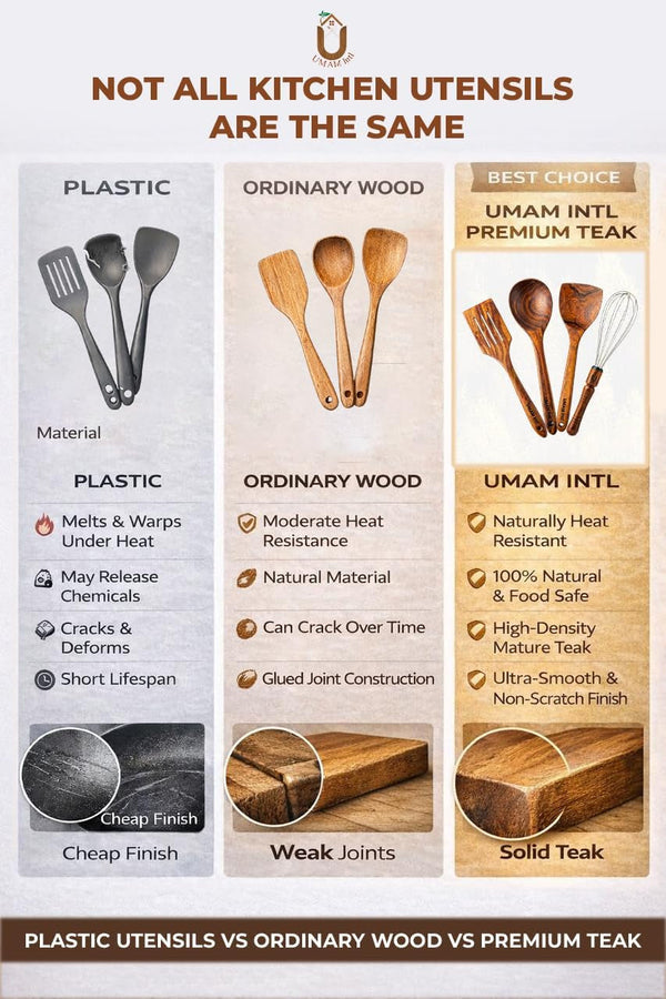 11-Piece Teak Wooden Utensil Set with Holder, Non-Toxic Natural Teak Cooking Utensils, Heat-Resistant Wooden Spatula, Wok Turner, Spaghetti Server, Soup Ladle, Whisk & Tongs9