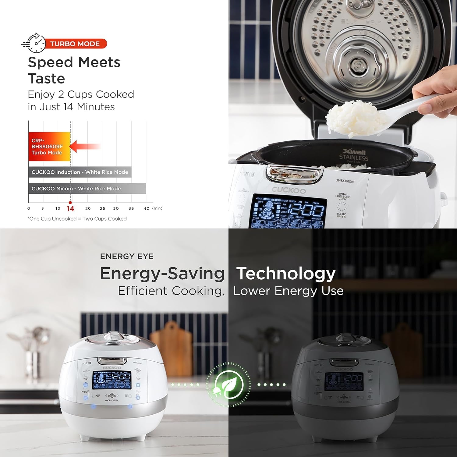 cuckoo-high-pressure-induction-rice-cooker-12-cup-cooked-crp-bhss0609f-6-cup-uncooked-capacity-nonstick-inner-pot-16-cooking-modes-turbo-white-rice-in-14-21-minutes-auto-clean-made-in-korea