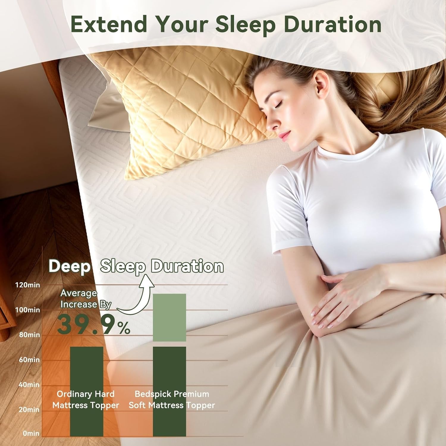 twin-xl-mattress-topper-3-inch-gel-memory-foam-topper-for-dorm-college-students-foam-pad-with-non-slip-washable-cover-adjustable-straps-pressure-relief-certipur-us-certified-white