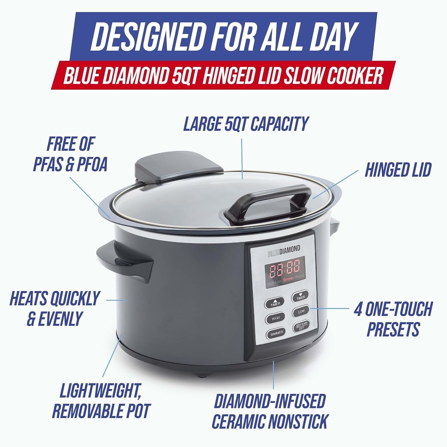 5qt-hinged-lid-nonstick-pfas-free-ceramic-slow-cooker-dishwasher-safe-removeable-crock-4-presets-including-delay-and-keep-warm-graphite