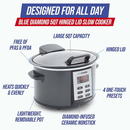 5QT Hinged-Lid, Nonstick PFAS Free Ceramic Slow Cooker, Dishwasher Safe Removeable Crock, 4 Presets Including Delay and Keep Warm, Graphite4