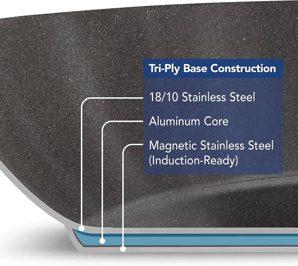 Tri-Ply Base Stainless Steel 10-Inch Non Stick Frying Pan | Skillet with Reinforced Nonstick Coating, Dishwasher and Oven Safe6