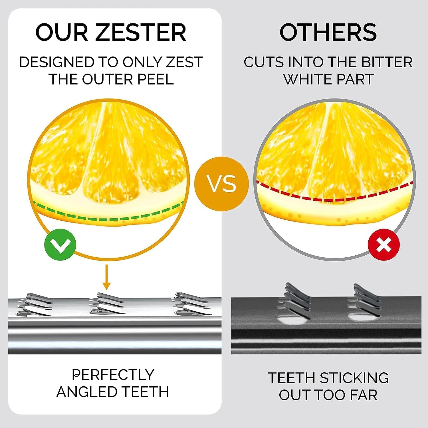 designed-by-chefs-premium-lemon-zester-grater-with-perfectly-angled-teeth-ideal-for-citrus-parmesan-cheese-garlic-vegetables-and-fruits