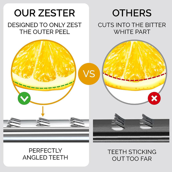 DESIGNED by CHEFS ~ Premium Lemon Zester Grater with Perfectly Angled Teeth ~ Ideal for Citrus, Parmesan Cheese, Garlic, Vegetables and Fruits3