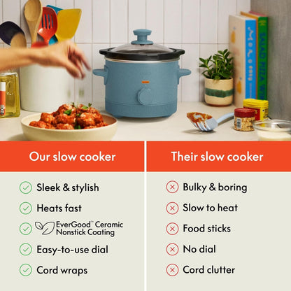 1.5Qt Manual Non-Toxic Slow Cooker with 3 Heat Settings, Surf7
