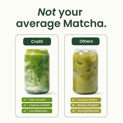 Ceremonial Grade Matcha Powder | Organic | 100% First Harvest | Unsweetened Authentic Japanese Daily Matcha Green Tea Powder (30G / 1.06Oz)4