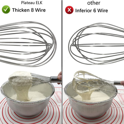 Whisks for Cooking, 3 Pack Stainless Steel Whisk for Blending, Whisking, Beating and Stirring, Enhanced Version Balloon Wire Whisk Set, 8"+10"+12"3
