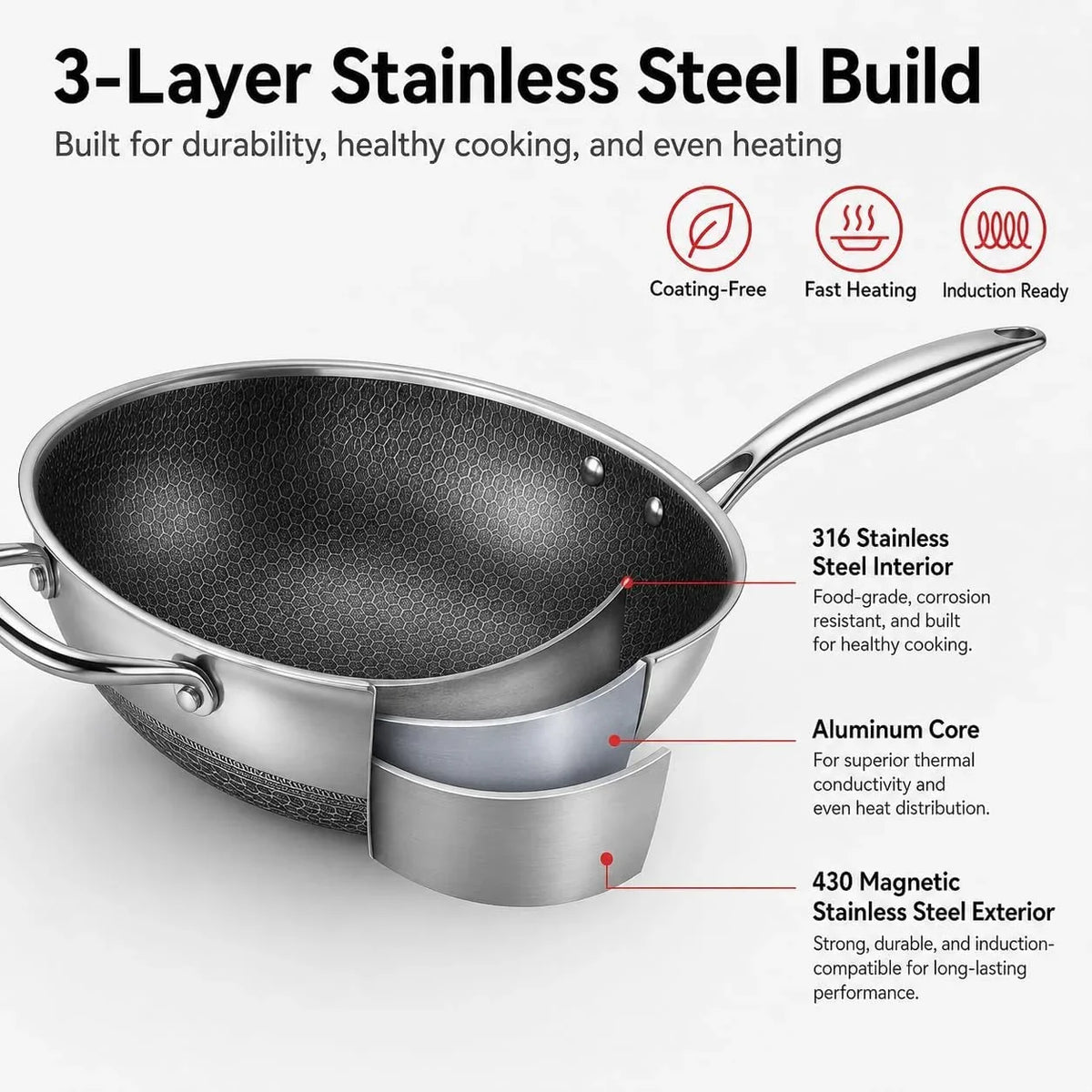 wok-pan-honeycomb-stainless-steel-wok-pan-with-lid-13-3-inch-hybrid-nonstick-stir-fry-pan-flat-bottom-induction-compatible-dishwasher-safe-no-seasoning-needed-serves-3-4