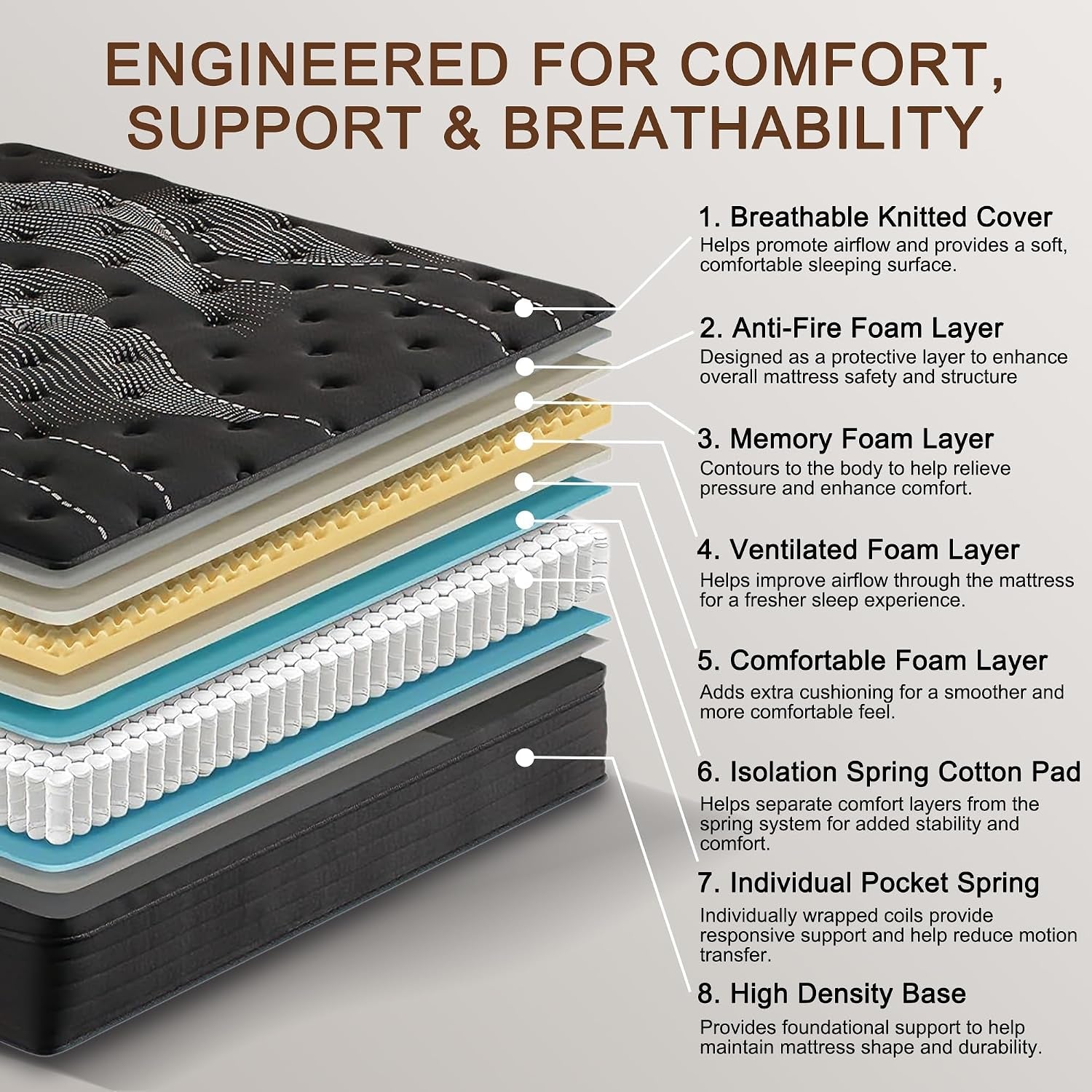 queen-size-mattress-12inch-thickness-hybrid-memory-foam-mattress-in-a-box