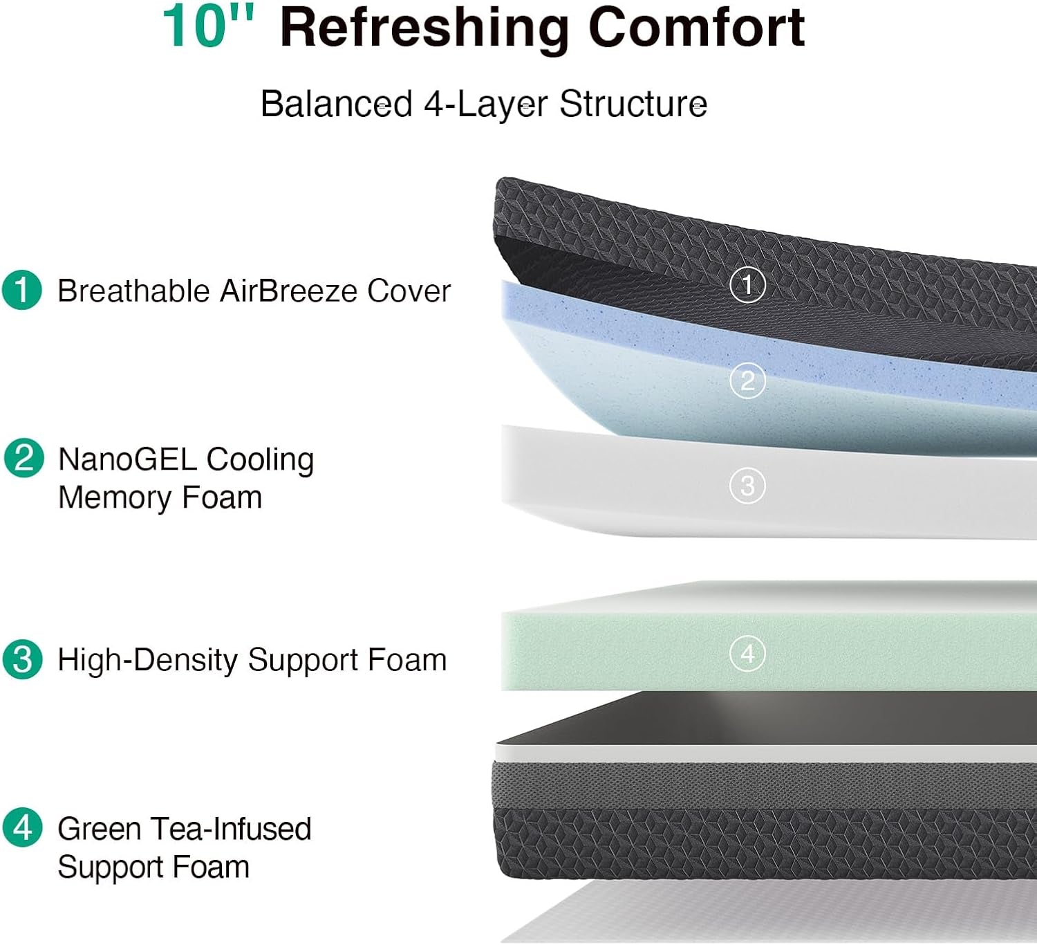 king-gel-memory-foam-mattress-10-inch-for-pressure-relief
