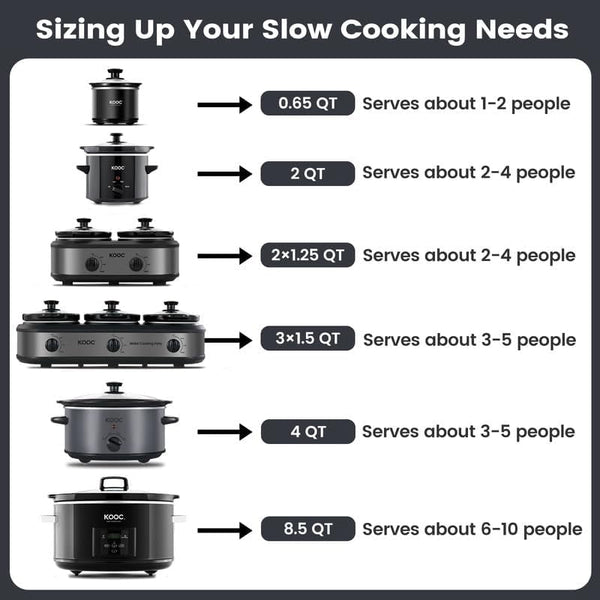 4-Quart Slow Cooker, 3 Cooking Settings, Dishwasher Safe Ceramic Crock, Lid, Free Pot Liners Included, GREY, Ellipse Pot7