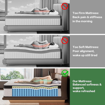 Queen Mattress, 12 Inch, Hybrid Mattress in a Box, Medium Firm7