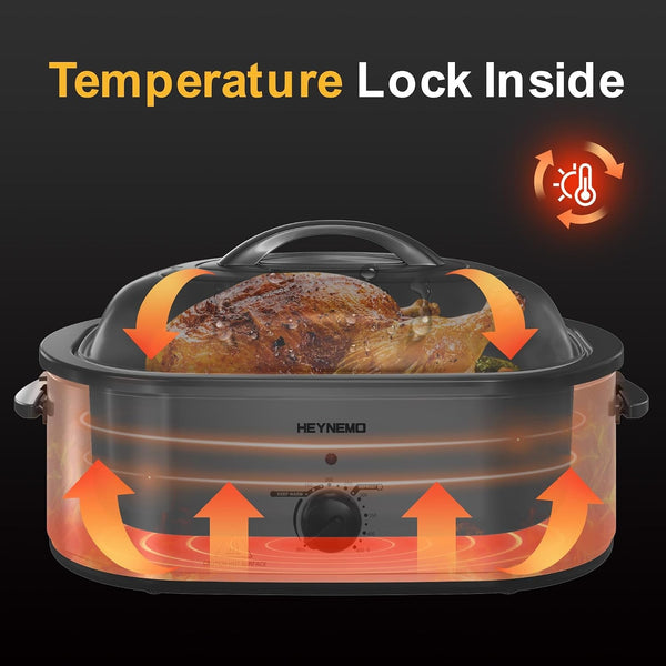 Roaster Oven 20 Quart, Electric Turkey Roaster Oven with Self-Basting Lid, Removable Pan and Rack, Full-Range Temperature, Powerful 1450W, Stainless Steel, Silver4