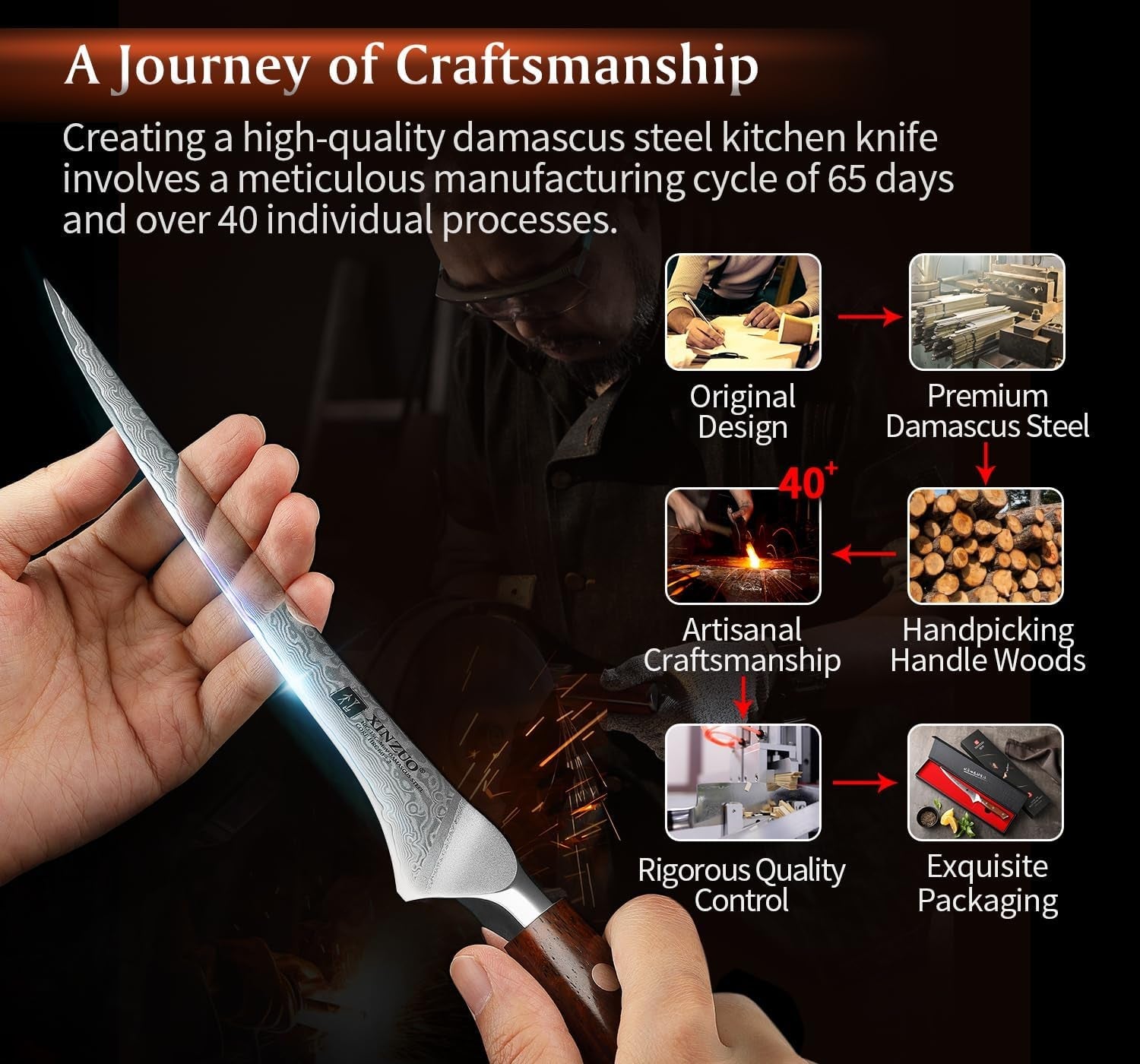 7-inch-fillet-knife-damascus-steel-with-10cr15mov-core-razor-sharp-boning-knife-for-fish-meat-seafood-rosewood-handle