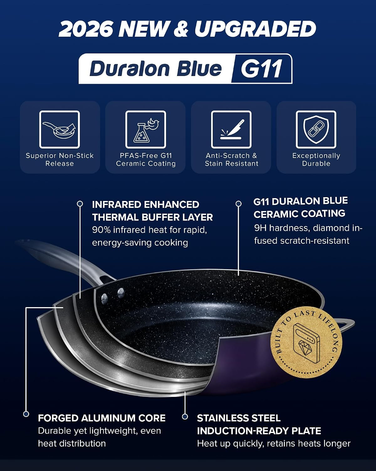 essential-series-5pc-ceramic-cookware-set-pfas-free-dishwasher-safe-g11-duralon-blue-coating-pots-and-pans-set-non-stick-scratch-resistant-stay-cool-handle-metal-lid-induction-ready