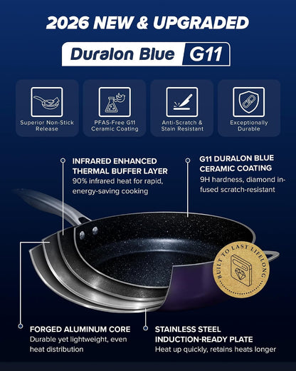 Essential Series 5PC Ceramic Cookware Set Pfas-Free, Dishwasher Safe | G11 Duralon Blue Coating, Pots and Pans Set Non-Stick, Scratch-Resistant, Stay-Cool Handle, Metal Lid, Induction Ready2