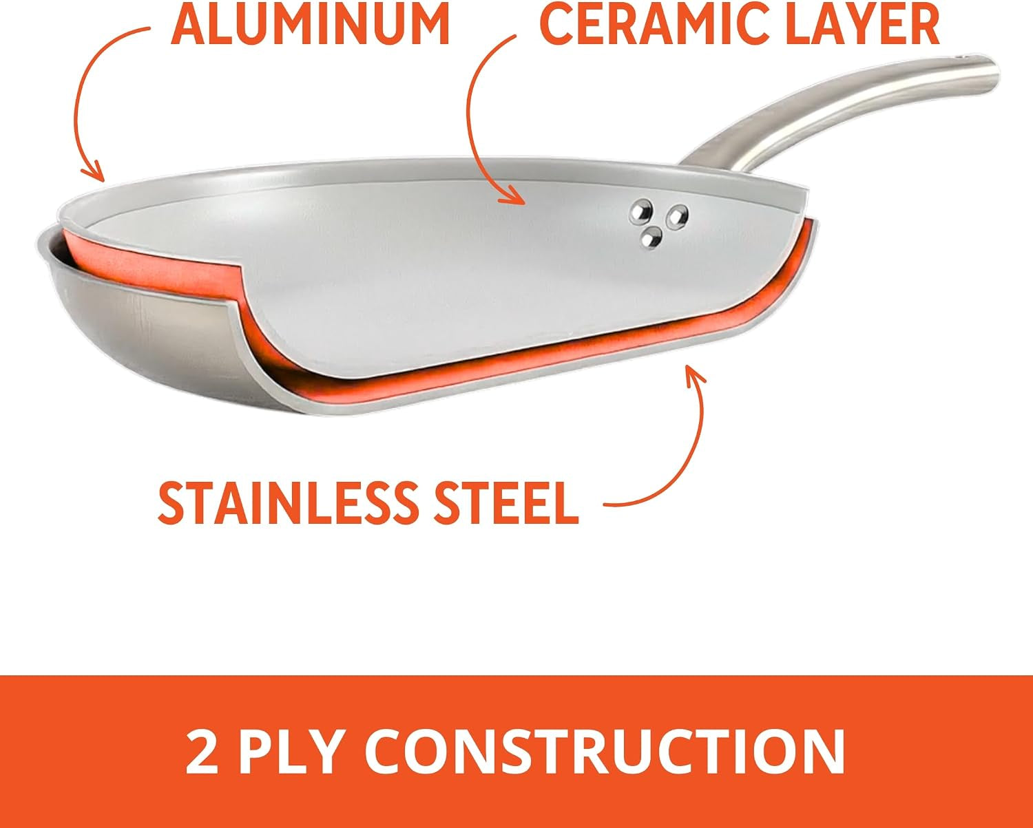 8-in-2-ply-aluminum-gray-ceramic-fry-pan-with-stainless-steel-handle-2-ply-construction-with-induction-and-oven-use-ideal-for-pan-frying-and-sauteing