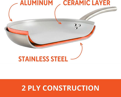 8 in 2 Ply Aluminum Gray Ceramic Fry Pan with Stainless Steel Handle | 2 Ply Construction with Induction and Oven Use, Ideal for Pan Frying and Sautéing2