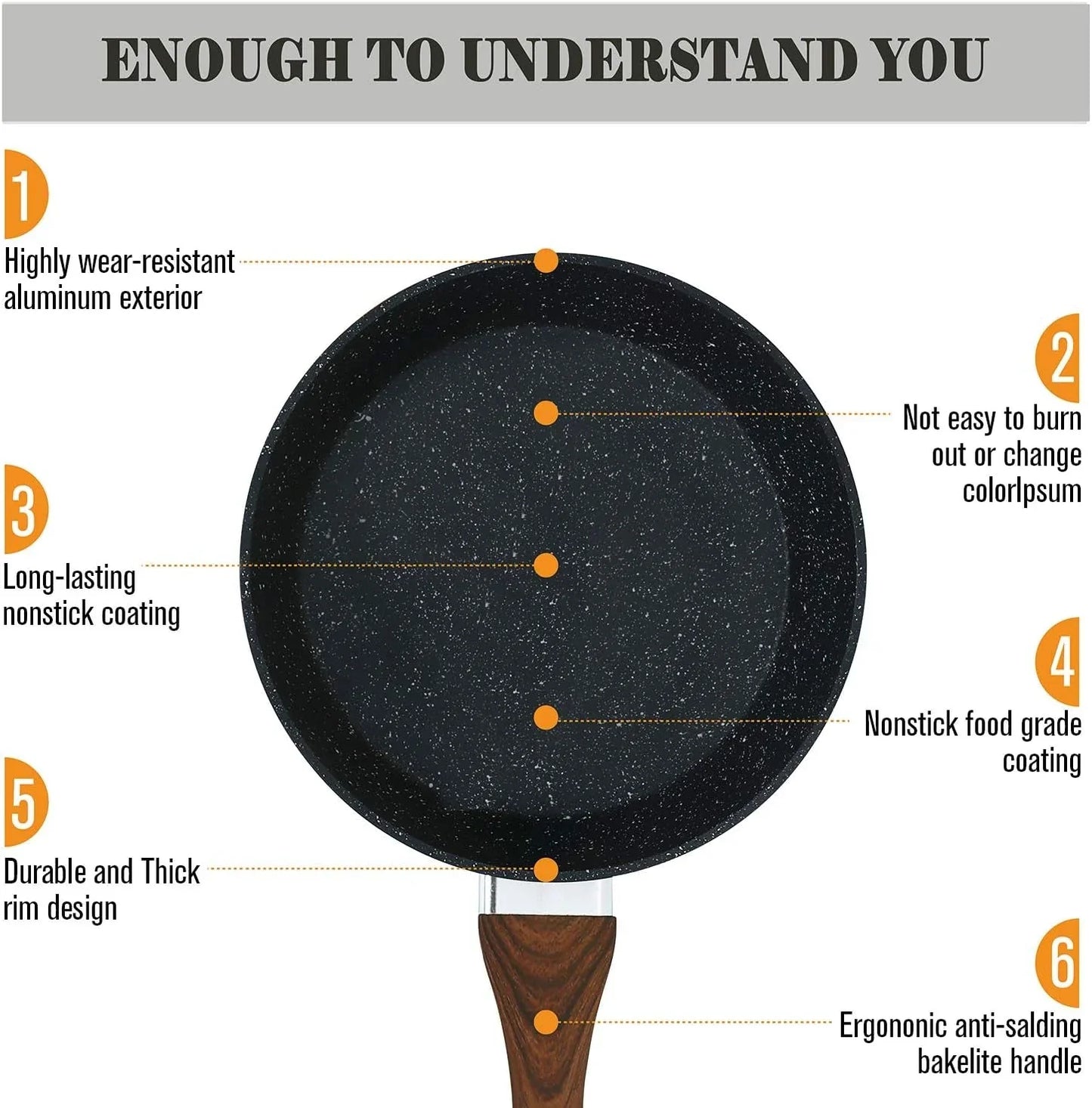 Top view of black granite nonstick frying pan with ergonomic wooden handle and labeled features
