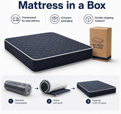 Twin Size Memory Foam Mattress, 6 Inch Bed Mattress in a Box Water-Resistant7