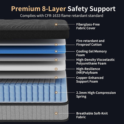 Queen Size 14 Inch Hybrid Mattress in a Box, Medium Firm Black and Gray Fabric Cover with Pocket Spring and Memory Foam - Breathable Supportive Cool Sleep for Back Side Stomach Sleepers2