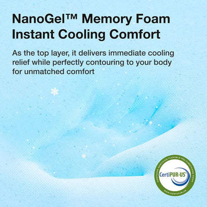 Twin Mattress, 6 Inch Twin Bed Mattress with Gel Memory Foam | Cooling Night Sleep & Pressure Relief, Certipur-Us Certified3