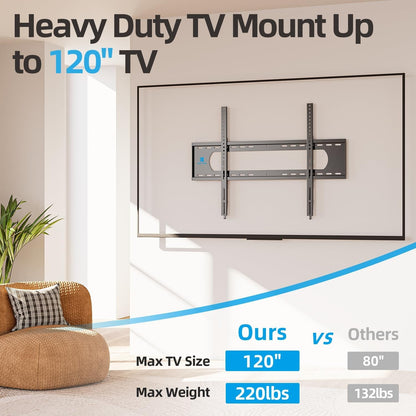 85 86 98 100 Inch Heavy Duty TV Wall Mount for 55-120 Inch Large Tvs up to 220 LBS & 900X600Mm Vesa, Ultra Slim Fixed TV Mount, Low-Profile TVS Bracket, 16" 24" 32" Wood Stud, Fit Most 65+ 75+ 120 Tvs3