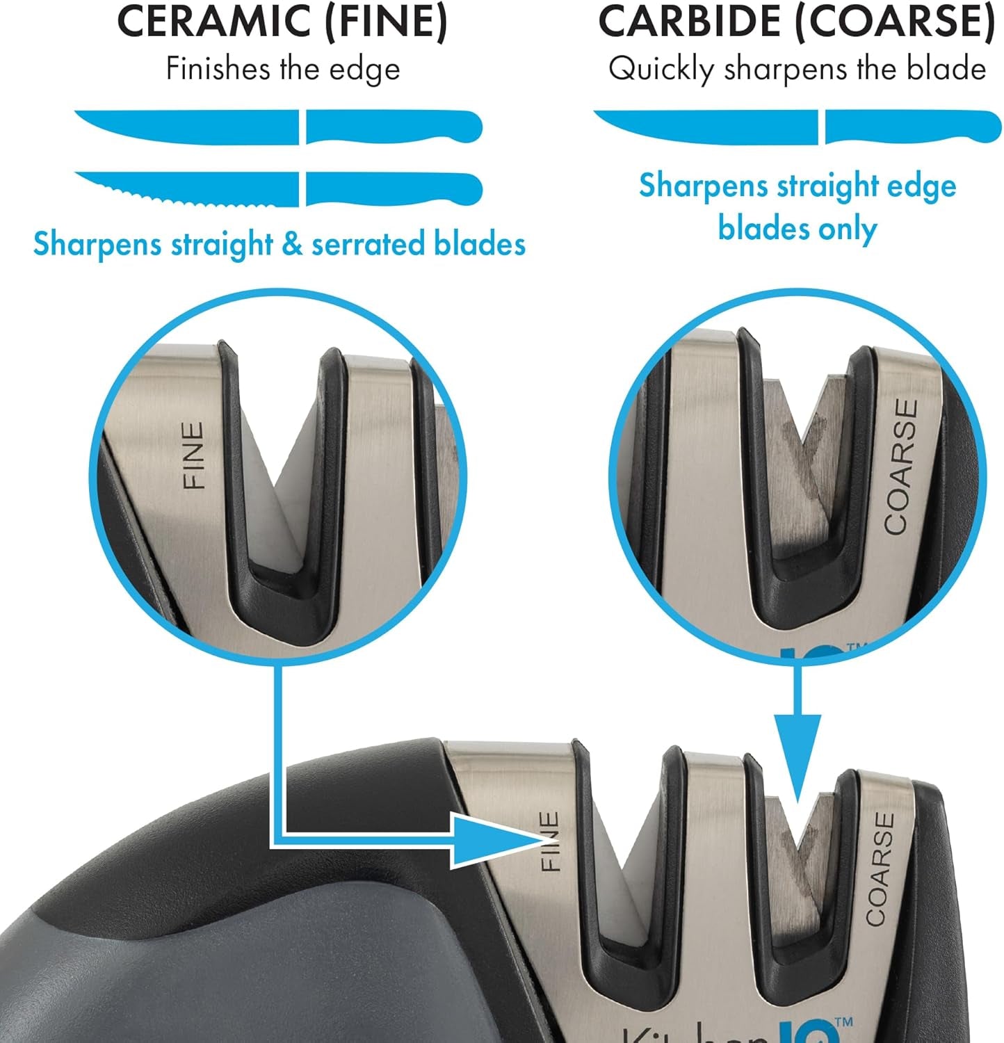50009-edge-grip-2-stage-knife-sharpener-black-coarse-fine-sharpeners-compact-for-easy-storage-stable-non-slip-base-soft-grip-rubber-handle-straight-serrated-knives
