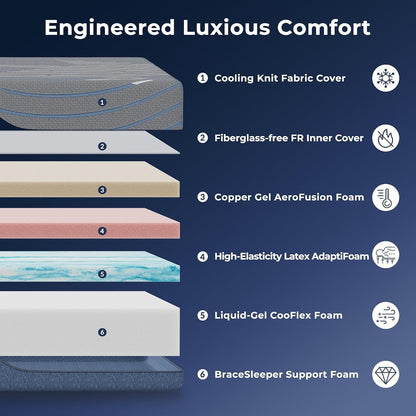 Full Size Mattress 14 Inch Gel Memory Foam Mattress in a Box3