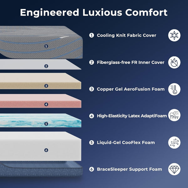 Full Size Mattress 14 Inch Gel Memory Foam Mattress in a Box3