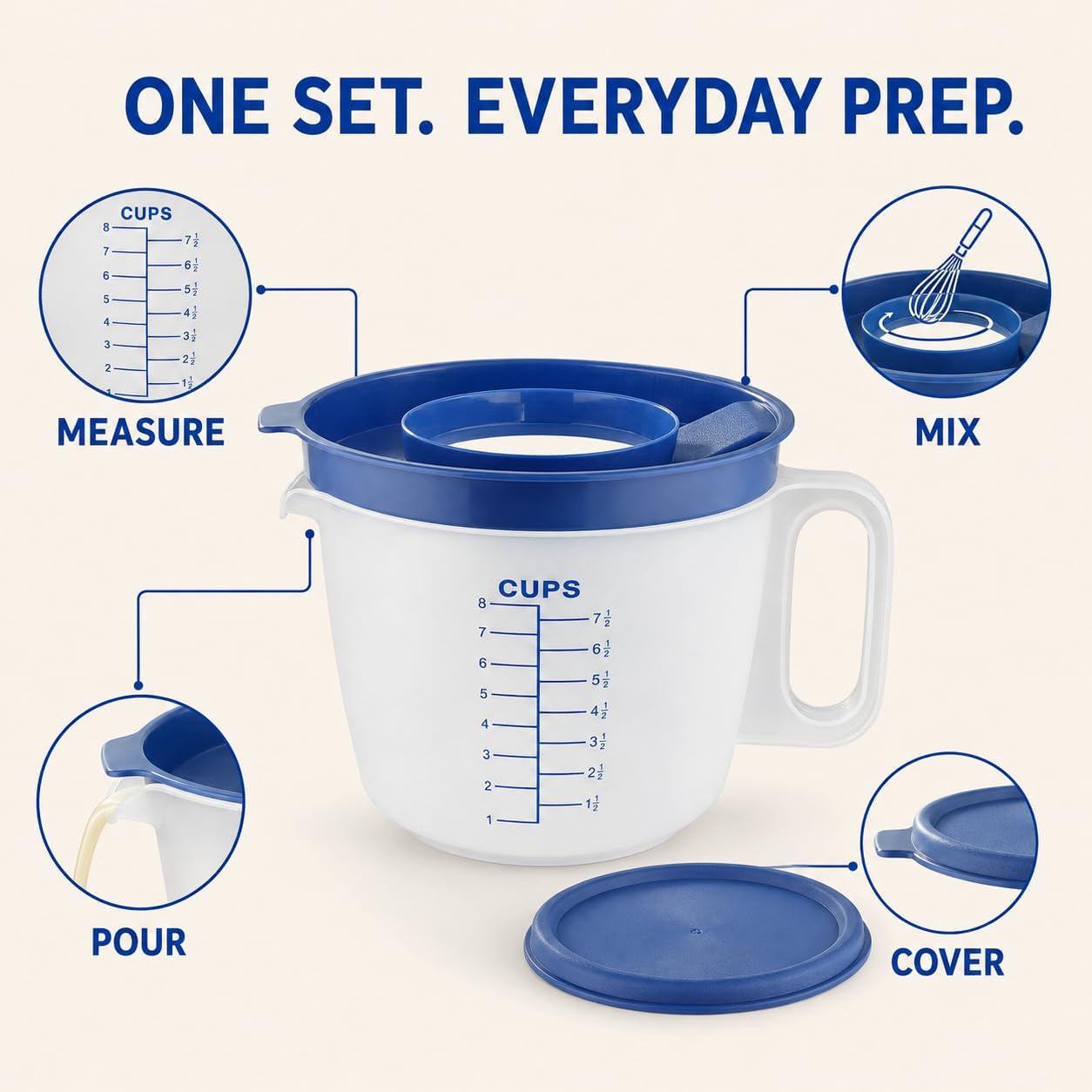 8-cup-measuring-cup-with-splash-guard-lid-bpa-free-plastic-mixing-bowl-for-baking-pancakes-meal-prep-clear-accurate-measurement-marks