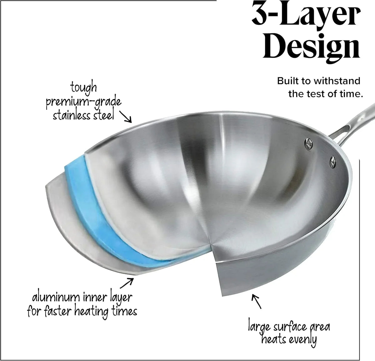 stainless-steel-flat-bottom-wok-pan-professional-traditional-stir-fry-cookware-w-domed-lid-spatula-low-maintenance-rust-scratch-resistant-for-induction-gas-electric-stove-top