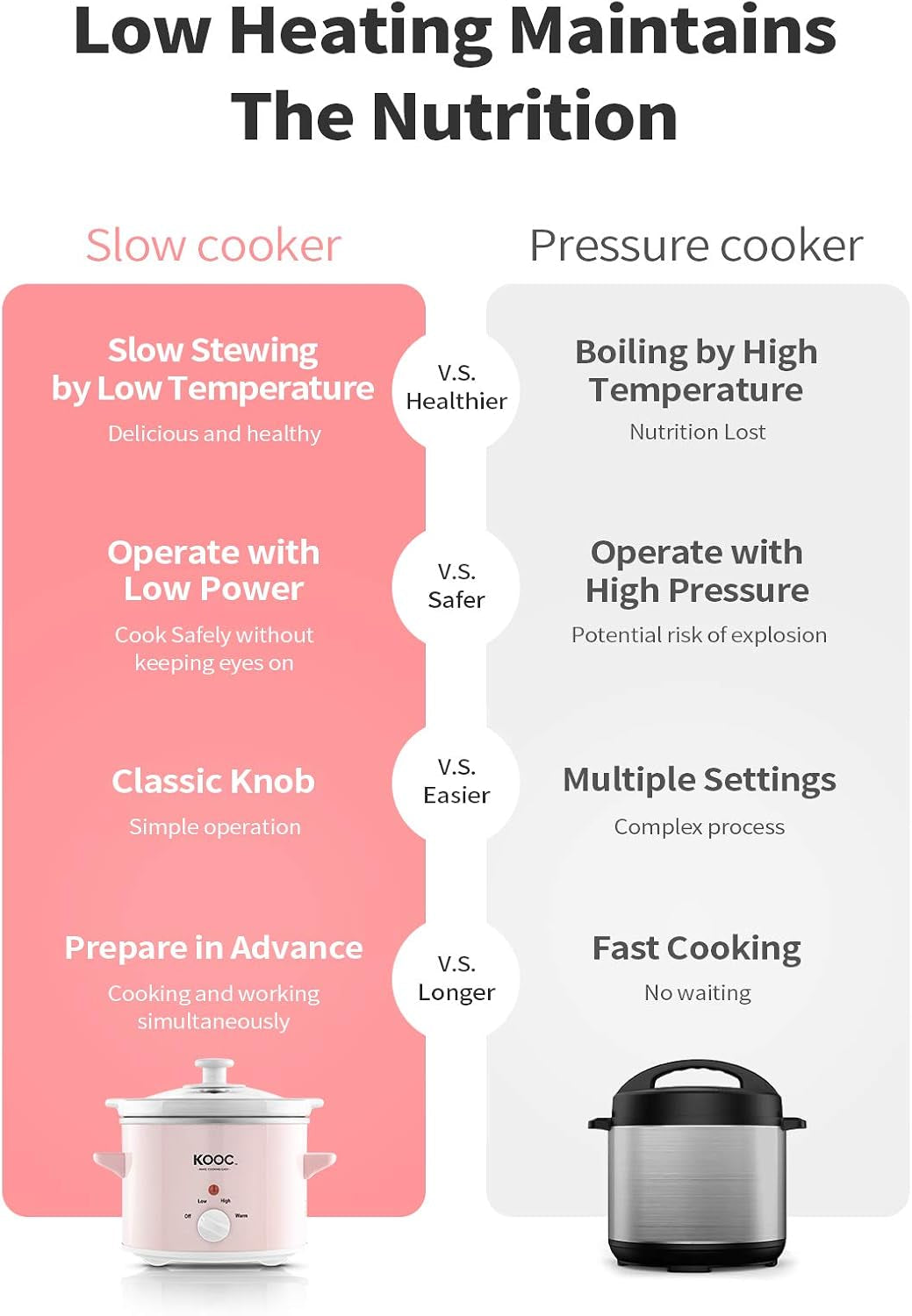 small-slow-cooker-2-quart-free-liners-included-for-easy-clean-up-upgraded-ceramic-pot-adjustable-temp-nutrient-loss-reduction-stainless-steel-pink-round