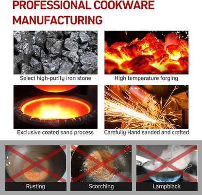 Four-step professional cookware manufacturing process with iron stone, forging, coated sand, and hand sanding