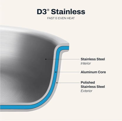 All-Clad D3 Stainless Steel 12" Fry Pan, Made in the USA | the Original Bonded Professional Cookware, Large Frying Pan, Induction Compatible, Oven Safe up to 600F3
