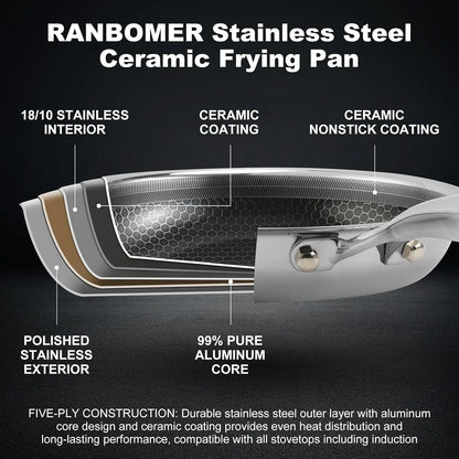 Anbomer Hybrid Ceramic Non Stick Frying Pan 8 Inch, 5-Ply Stainless Steel Skillet,Stay-Cool Handle,Induction Ready, Compatible with All Cooktops, Pfas-Free, Non-Toxic3