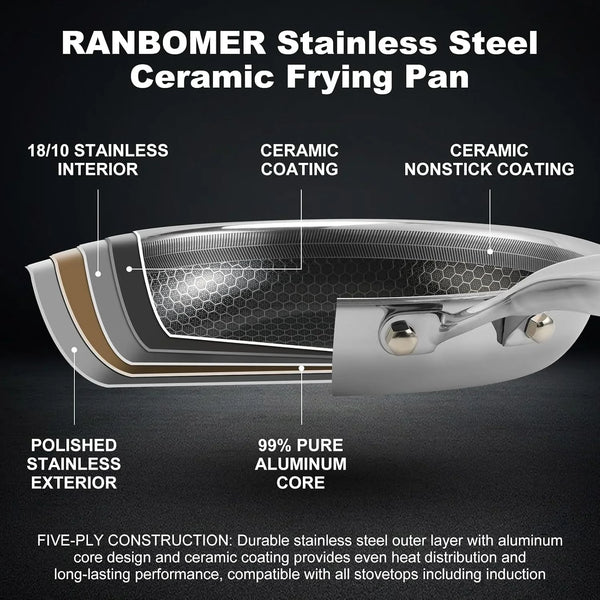 Anbomer Hybrid Ceramic Non Stick Frying Pan 8 Inch, 5-Ply Stainless Steel Skillet,Stay-Cool Handle,Induction Ready, Compatible with All Cooktops, Pfas-Free, Non-Toxic3