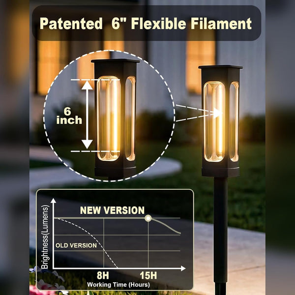 Solar Pathway Lights Outdoor, Bright LED Garden Lights Warm White2